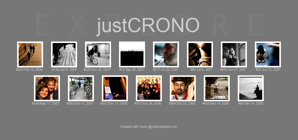 Find your photos in Flickr's Explore pages. Make a unique poster to show the world your achievement.