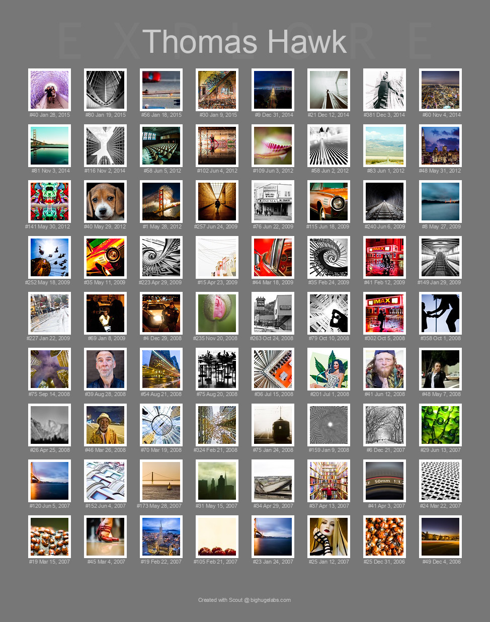 Find your photos in Flickr's Explore pages. Make a unique poster to show the world your achievement.