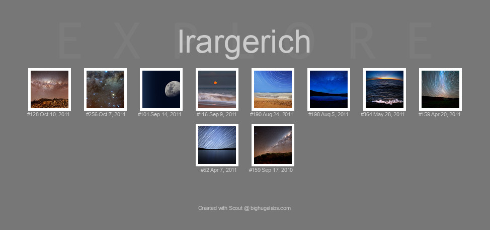Find your photos in Flickr's Explore pages. Make a unique poster to show the world your achievement.