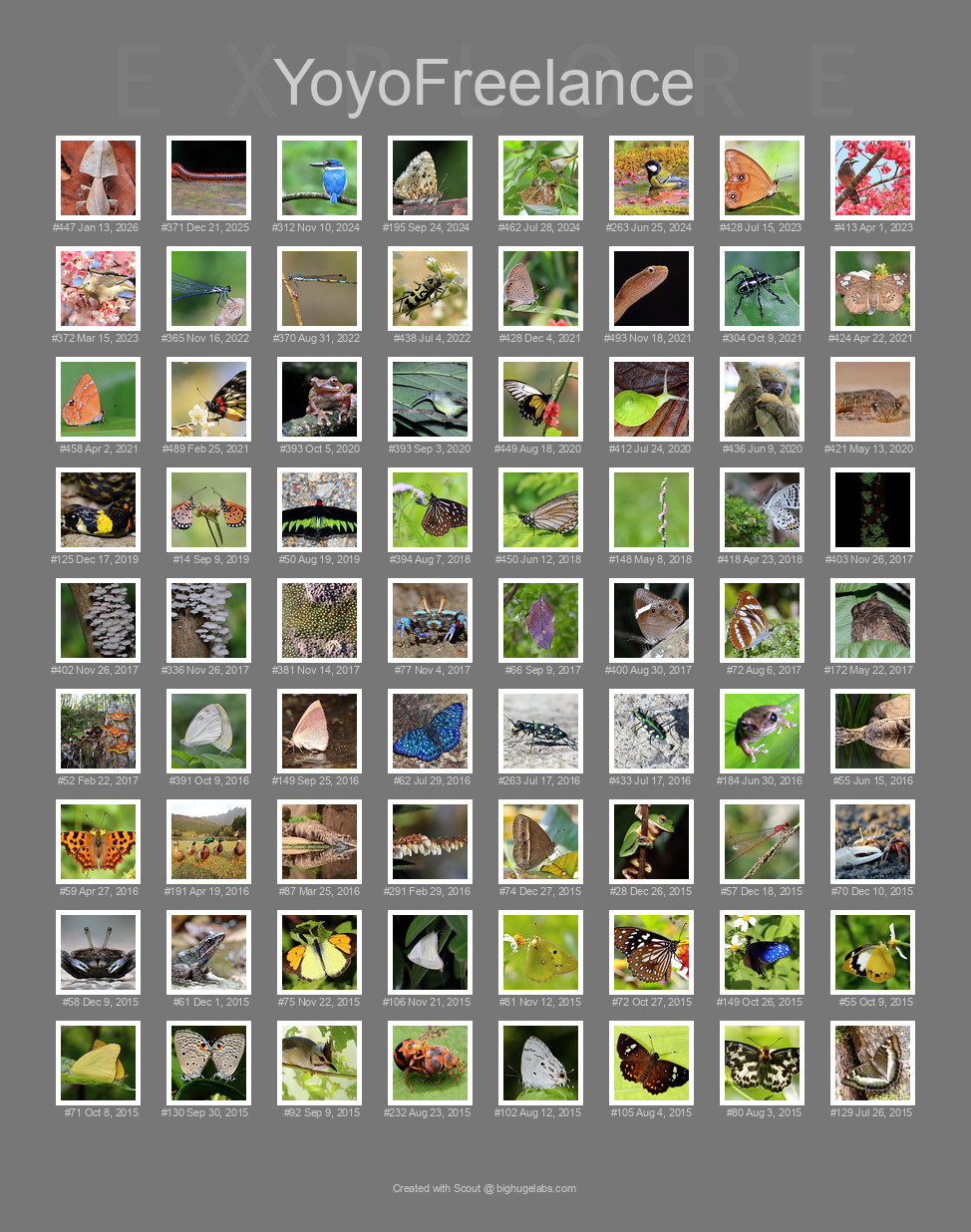 Find your photos in Flickr's Explore pages. Make a unique poster to show the world your achievement.