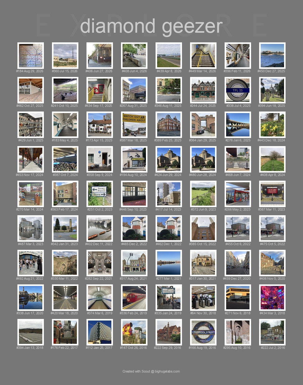 Find your photos in Flickr's Explore pages. Make a unique poster to show the world your achievement.