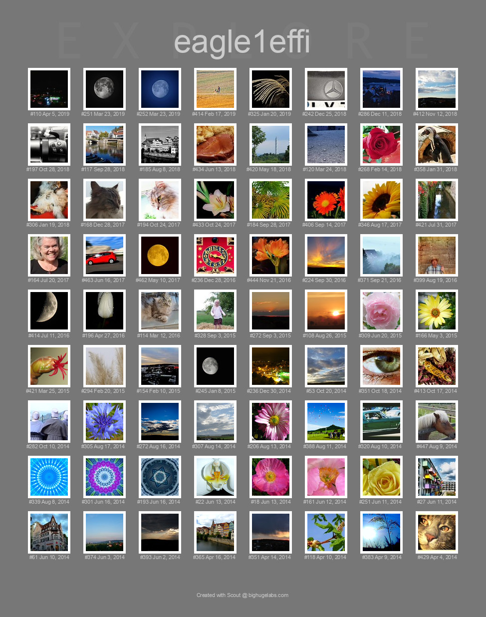 Find your photos in Flickr's Explore pages. Make a unique poster to show the world your achievement.