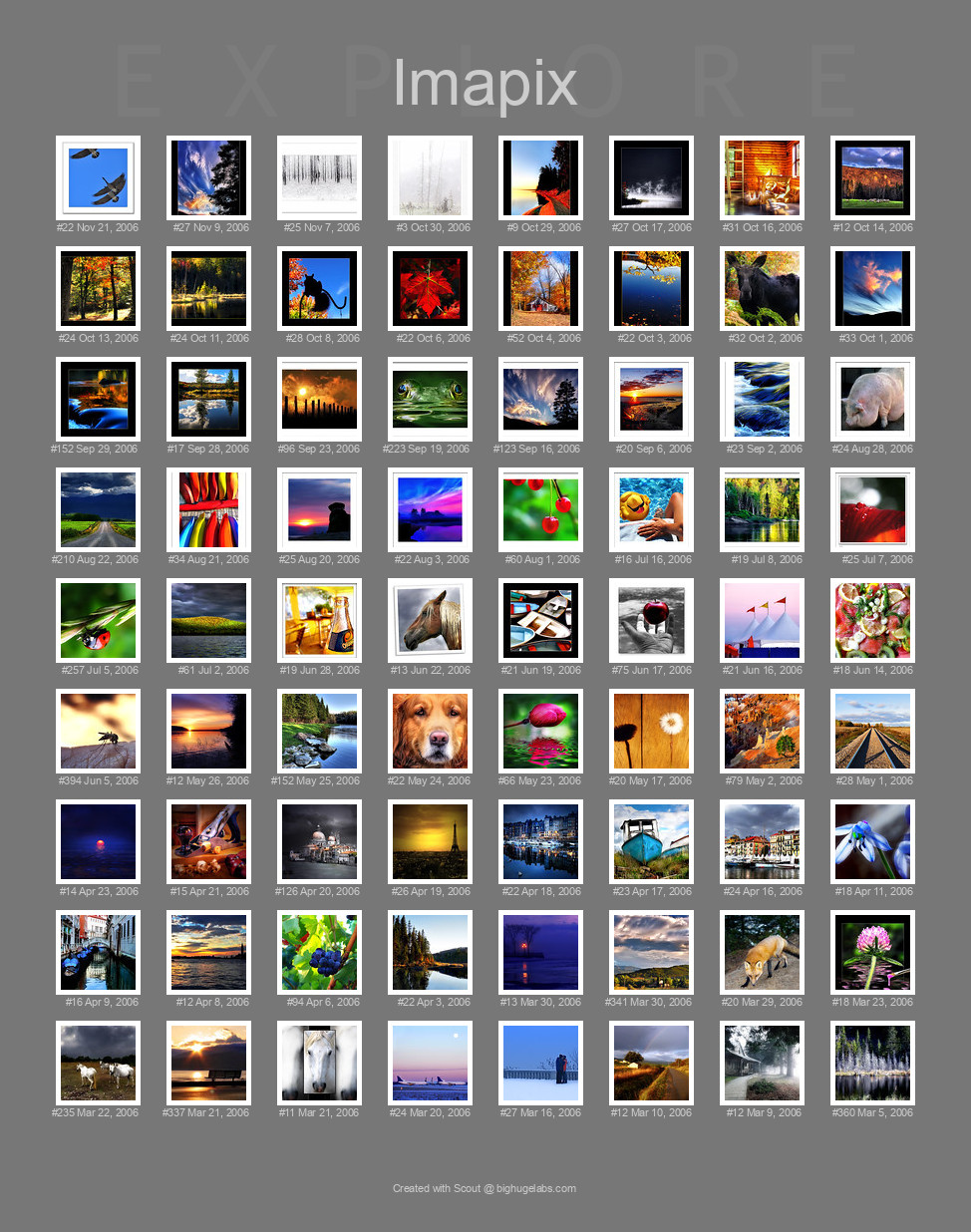 Find your photos in Flickr's Explore pages. Make a unique poster to show the world your achievement.