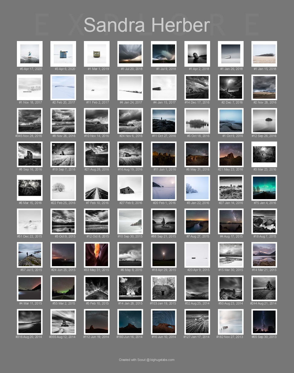 Find your photos in Flickr's Explore pages. Make a unique poster to show the world your achievement.