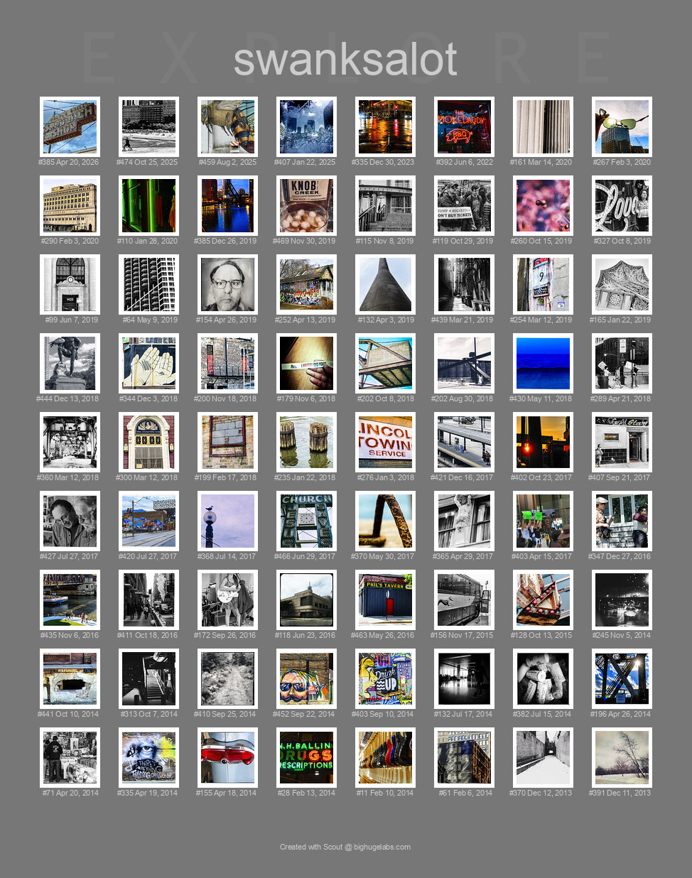 Find your photos in Flickr's Explore pages. Make a unique poster to show the world your achievement.