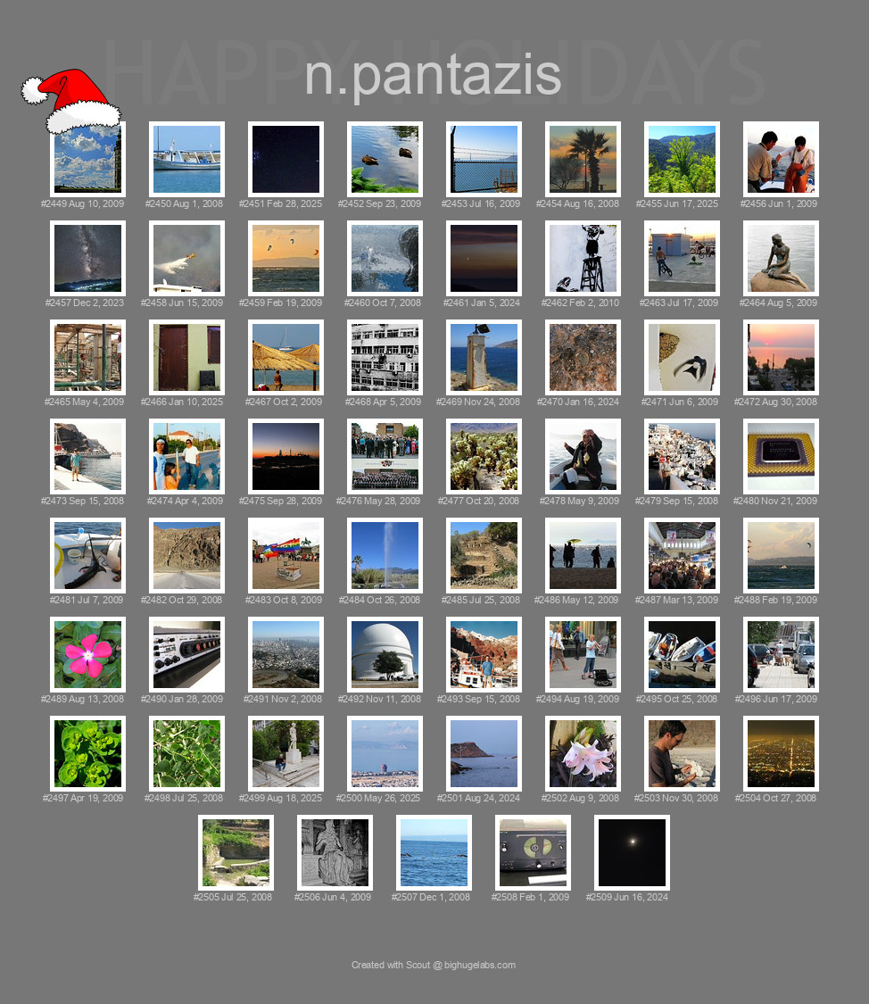 Find your photos in Flickr's Explore pages. Make a unique poster to show the world your achievement.