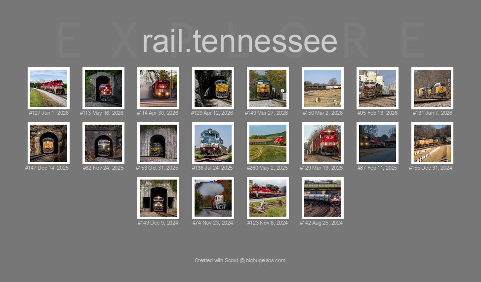 Find your photos in Flickr's Explore pages. Make a unique poster to show the world your achievement.