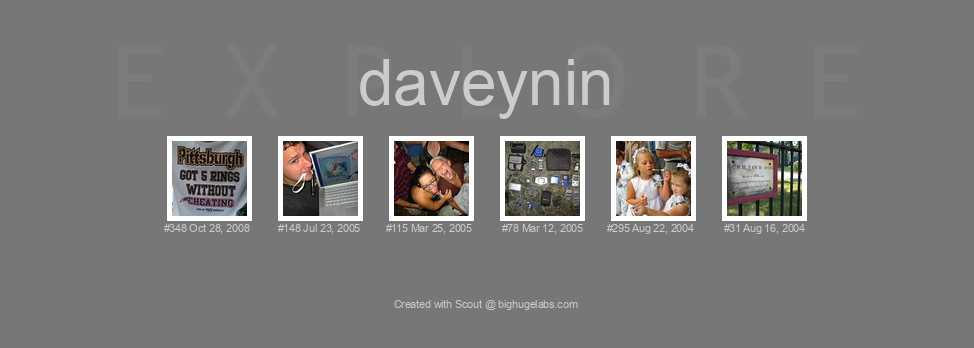 Find your photos in Flickr's Explore pages. Make a unique poster to show the world your achievement.