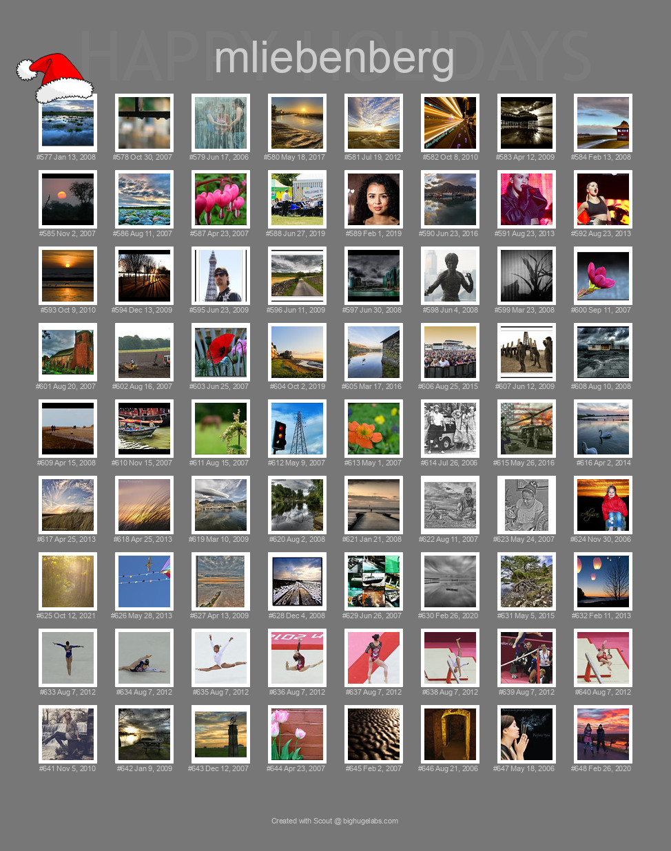 Find your photos in Flickr's Explore pages. Make a unique poster to show the world your achievement.