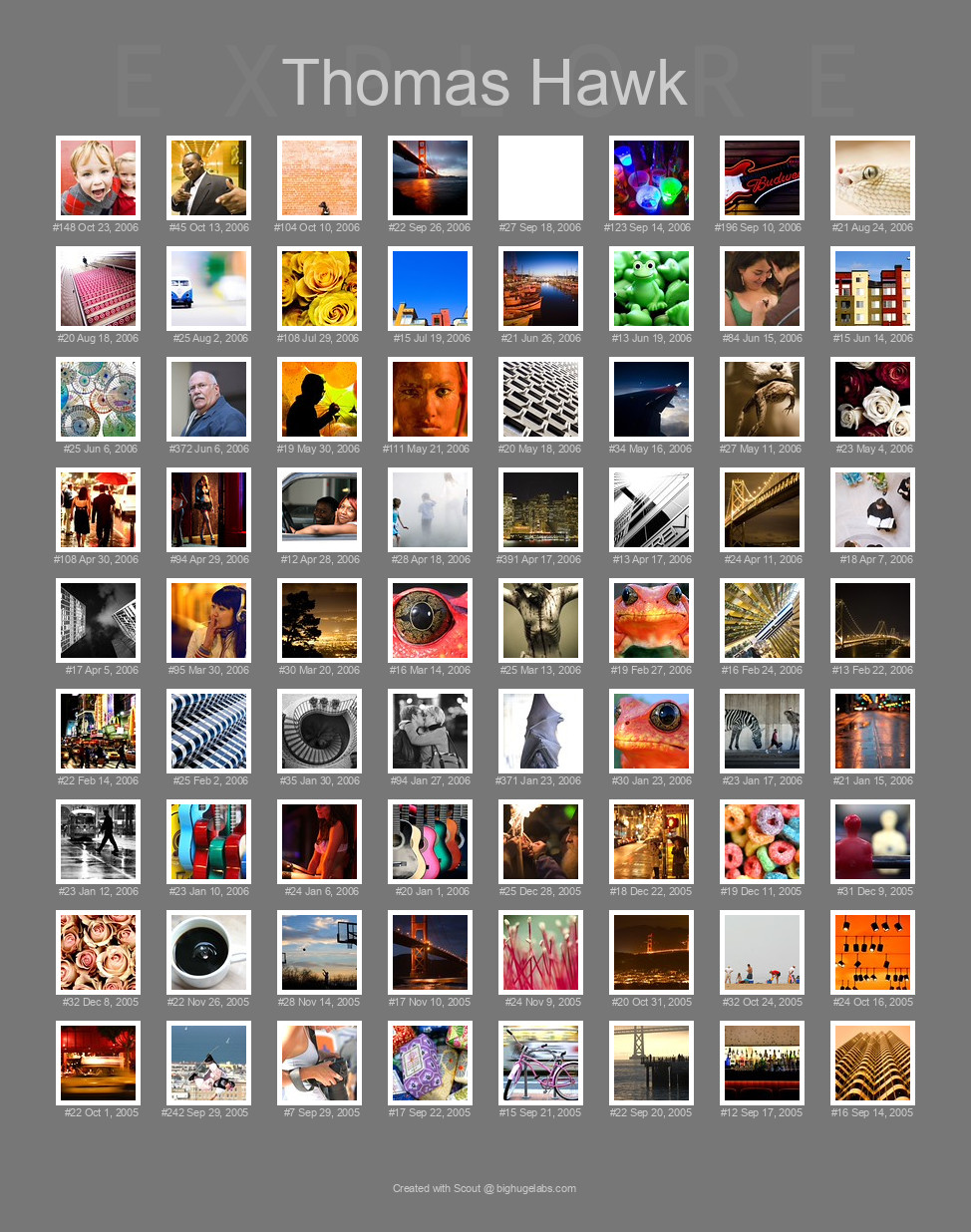 Find your photos in Flickr's Explore pages. Make a unique poster to show the world your achievement.