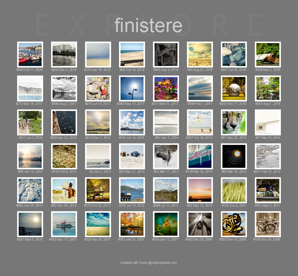 Find your photos in Flickr's Explore pages. Make a unique poster to show the world your achievement.