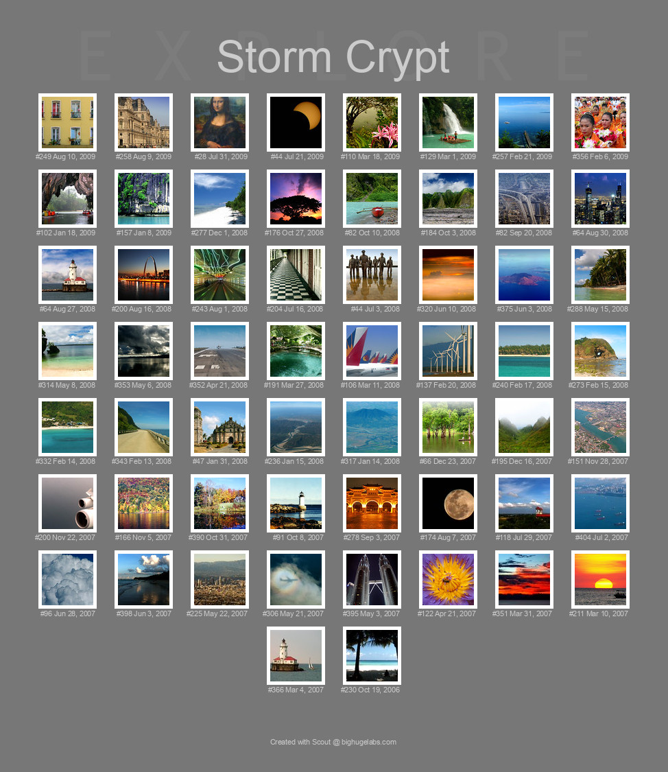 Find your photos in Flickr's Explore pages. Make a unique poster to show the world your achievement.