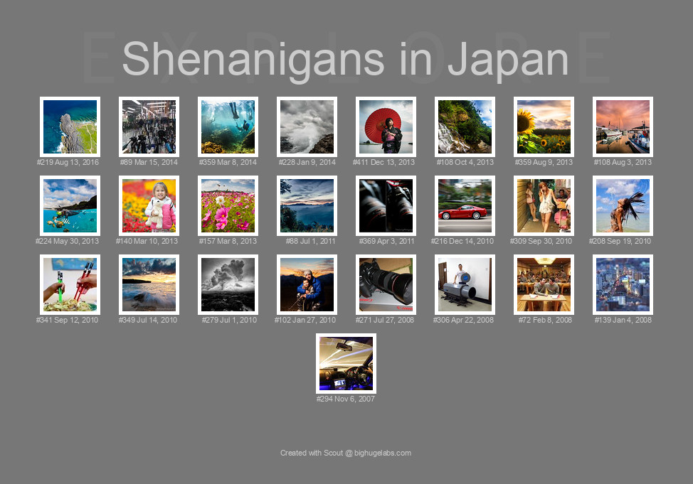 Find your photos in Flickr's Explore pages. Make a unique poster to show the world your achievement.