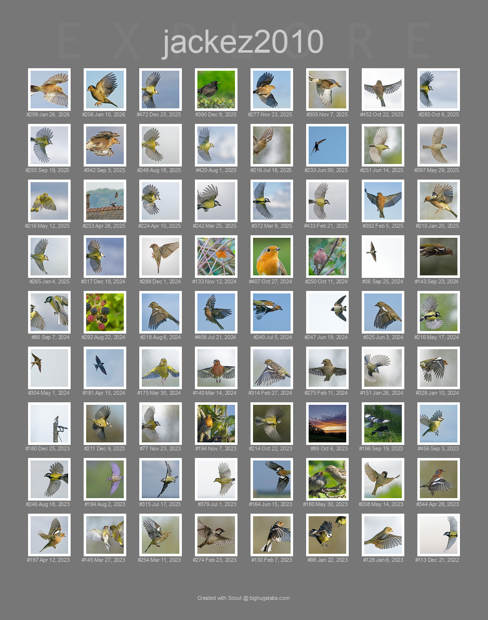 Find your photos in Flickr's Explore pages. Make a unique poster to show the world your achievement.