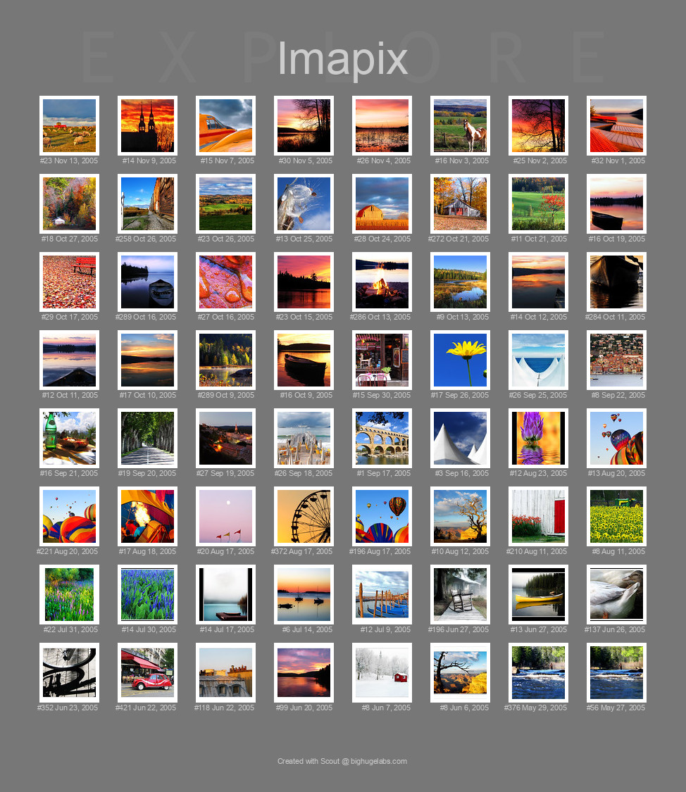 Find your photos in Flickr's Explore pages. Make a unique poster to show the world your achievement.