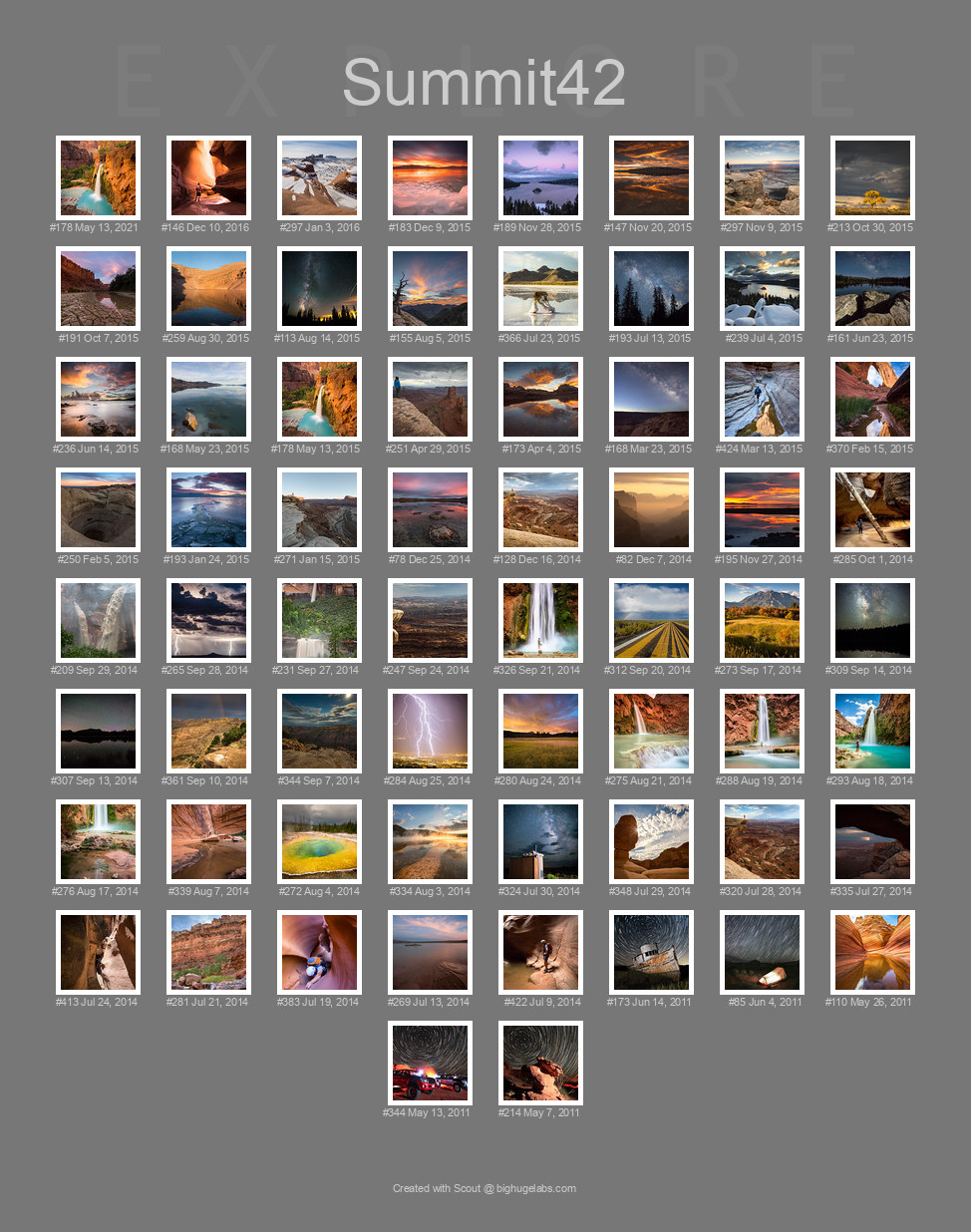Find your photos in Flickr's Explore pages. Make a unique poster to show the world your achievement.