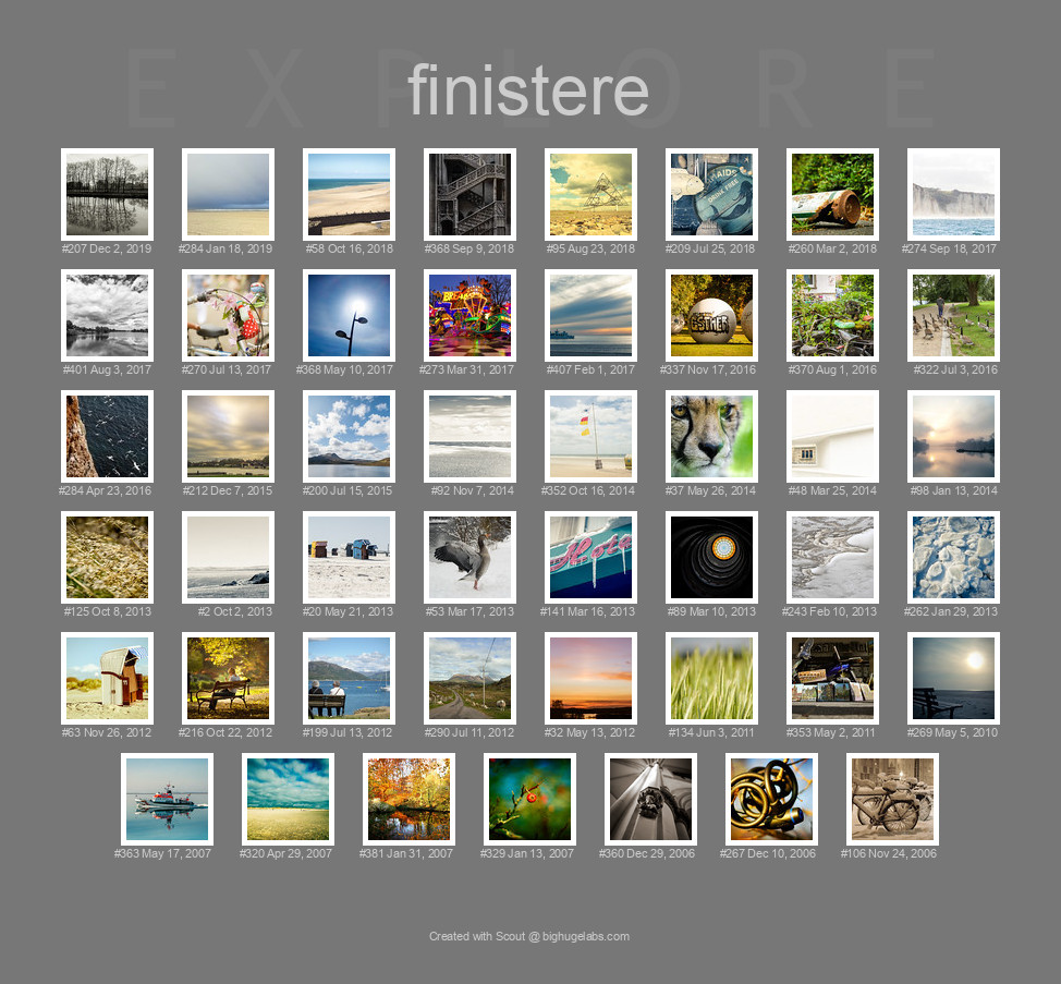 Find your photos in Flickr's Explore pages. Make a unique poster to show the world your achievement.