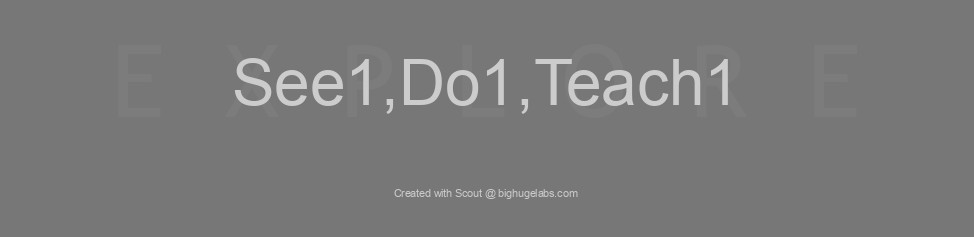 Find your photos in Flickr's Explore pages. Make a unique poster to show the world your achievement.