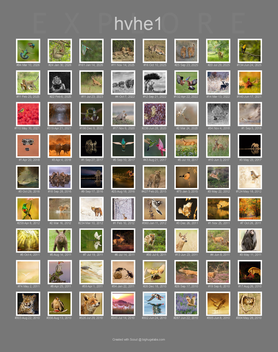 Find your photos in Flickr's Explore pages. Make a unique poster to show the world your achievement.