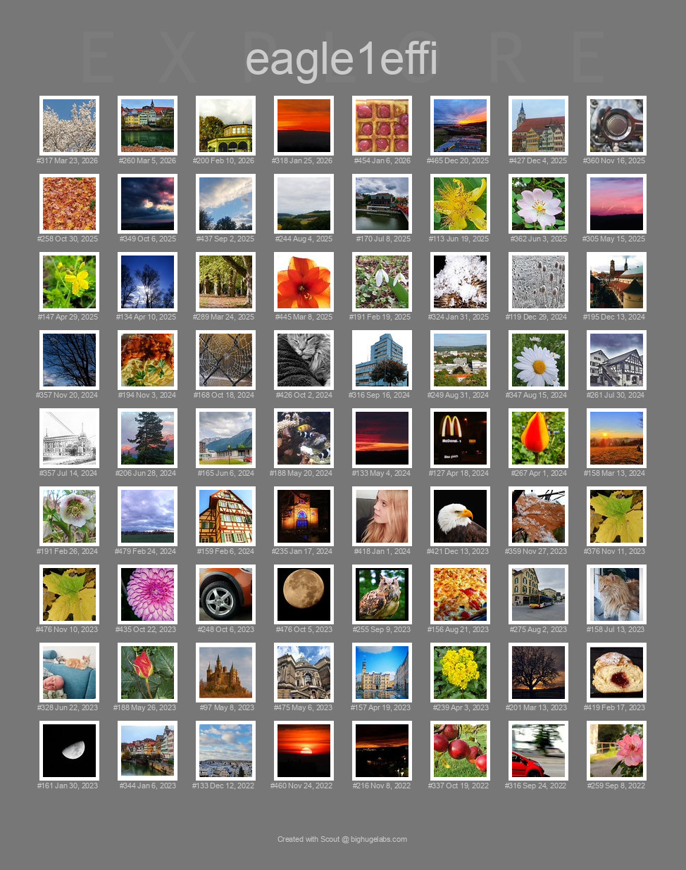 Find your photos in Flickr's Explore pages. Make a unique poster to show the world your achievement.