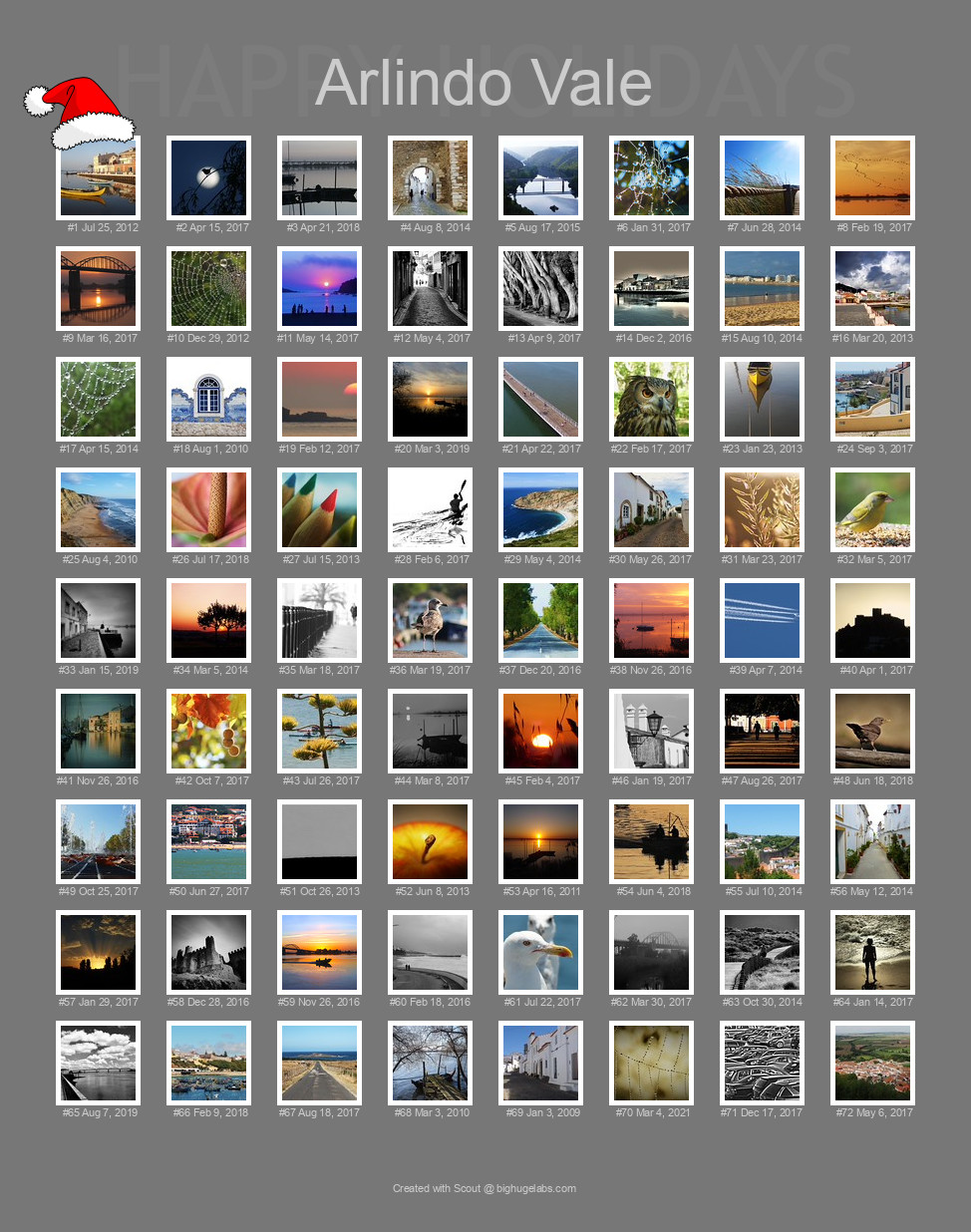 Find your photos in Flickr's Explore pages. Make a unique poster to show the world your achievement.