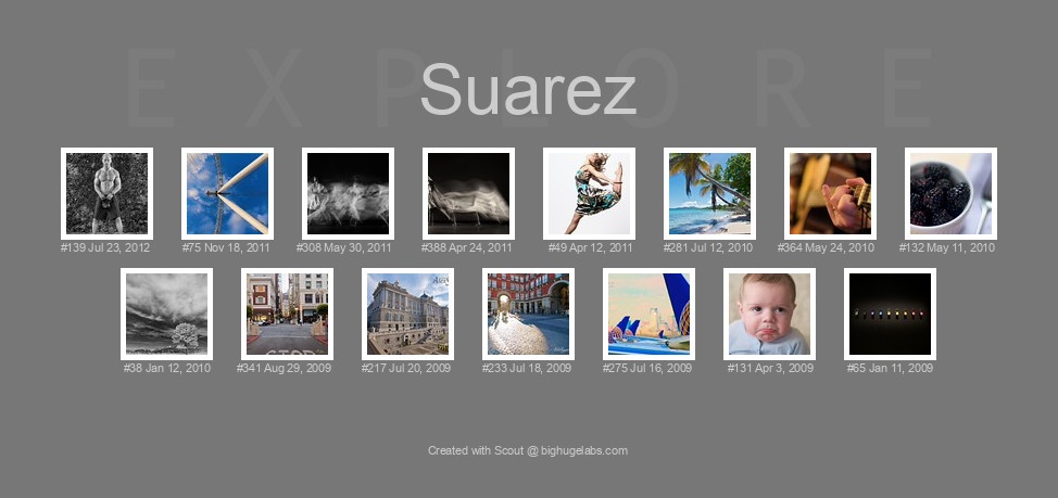 Find your photos in Flickr's Explore pages. Make a unique poster to show the world your achievement.