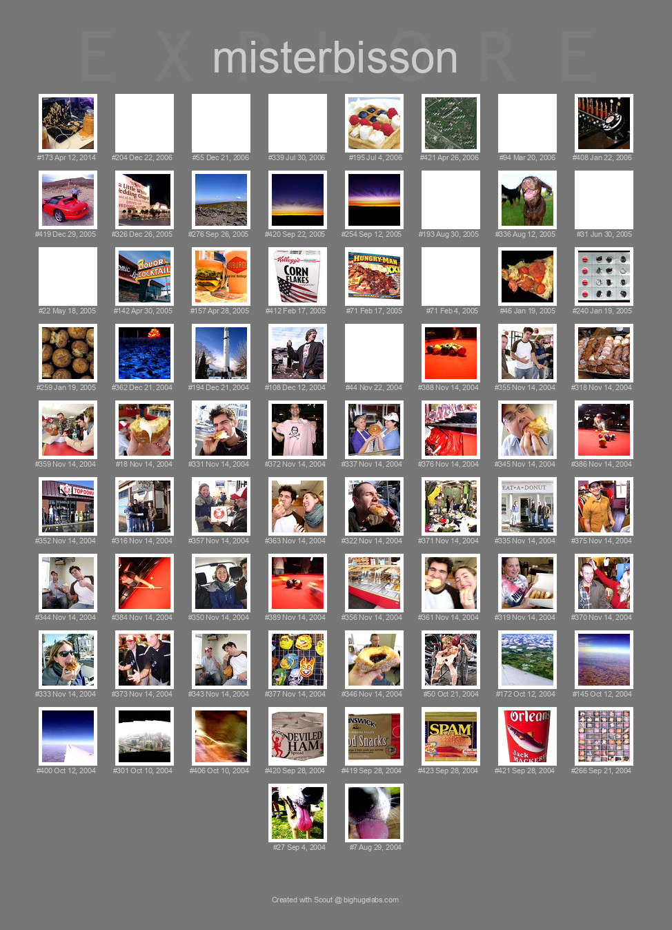 Find your photos in Flickr's Explore pages. Make a unique poster to show the world your achievement.