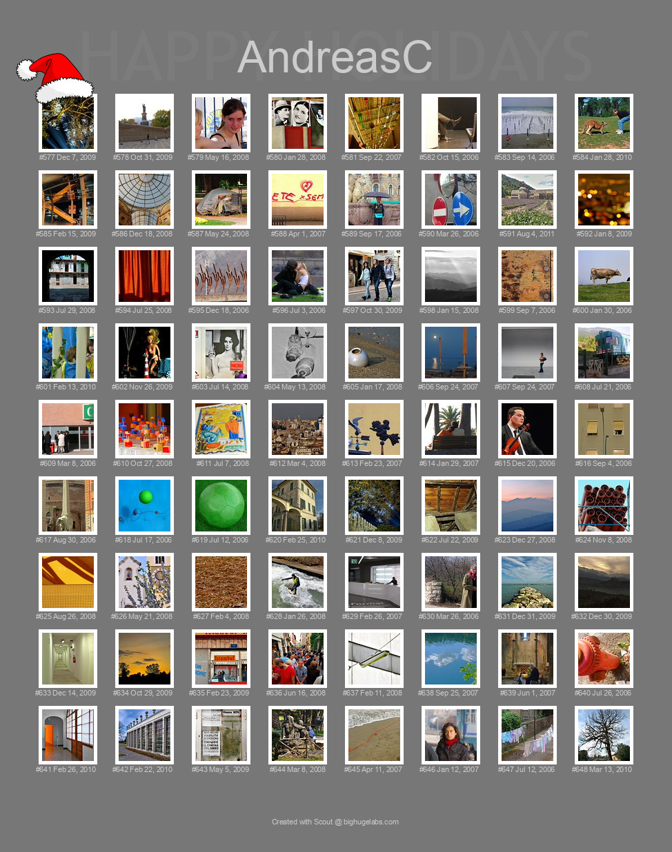 Find your photos in Flickr's Explore pages. Make a unique poster to show the world your achievement.
