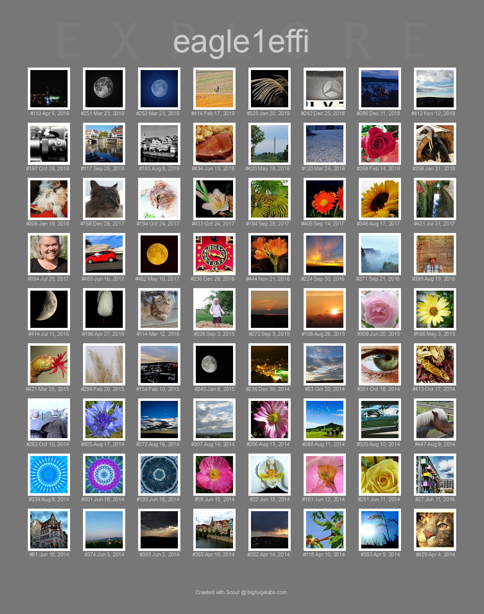 Find your photos in Flickr's Explore pages. Make a unique poster to show the world your achievement.