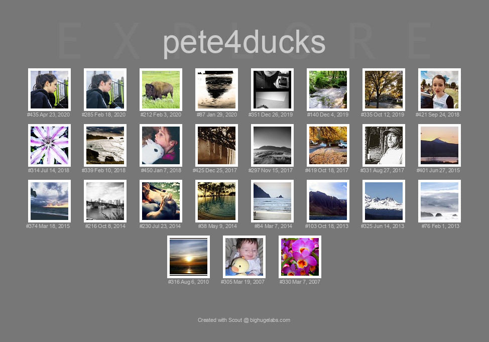 Find your photos in Flickr's Explore pages. Make a unique poster to show the world your achievement.