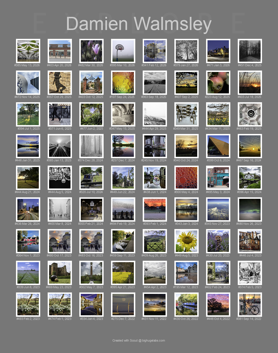Find your photos in Flickr's Explore pages. Make a unique poster to show the world your achievement.