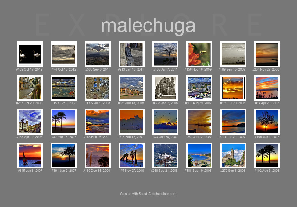 Find your photos in Flickr's Explore pages. Make a unique poster to show the world your achievement.