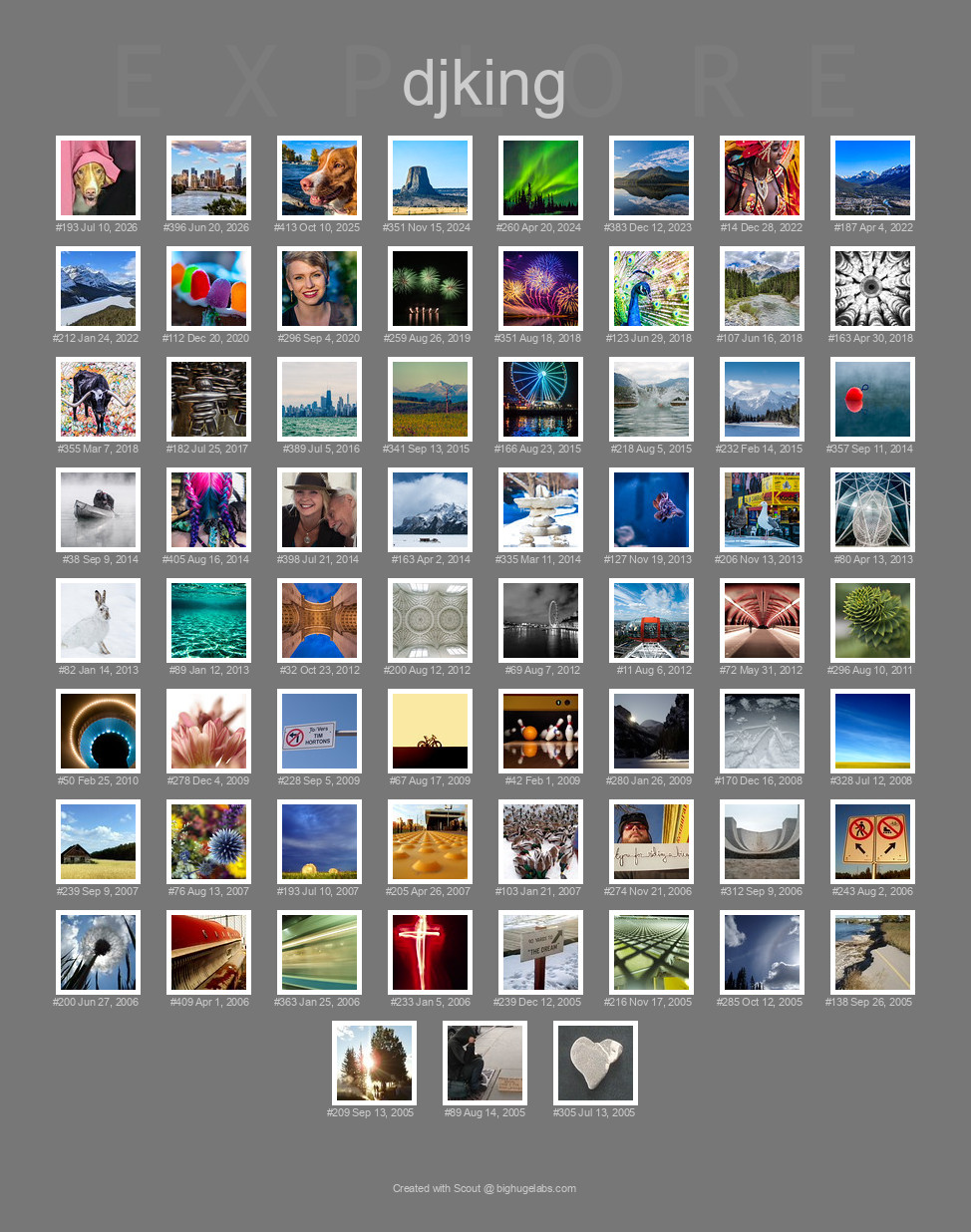 Find your photos in Flickr's Explore pages. Make a unique poster to show the world your achievement.