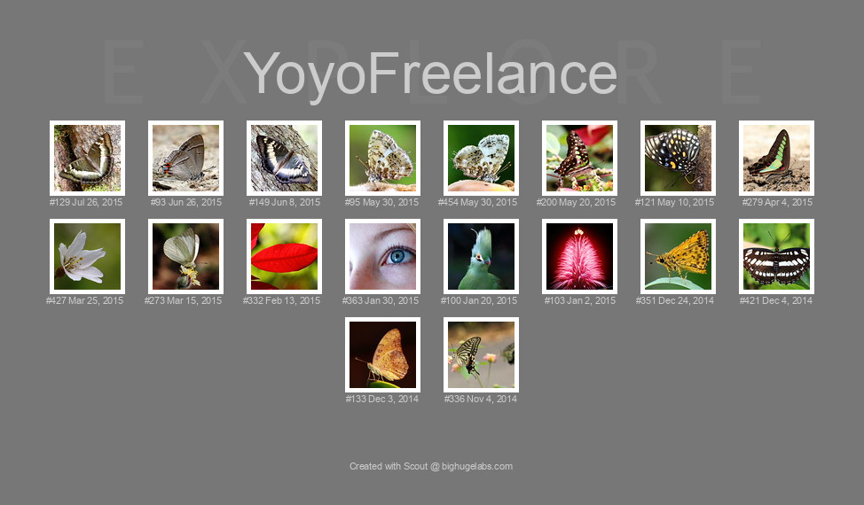 Find your photos in Flickr's Explore pages. Make a unique poster to show the world your achievement.