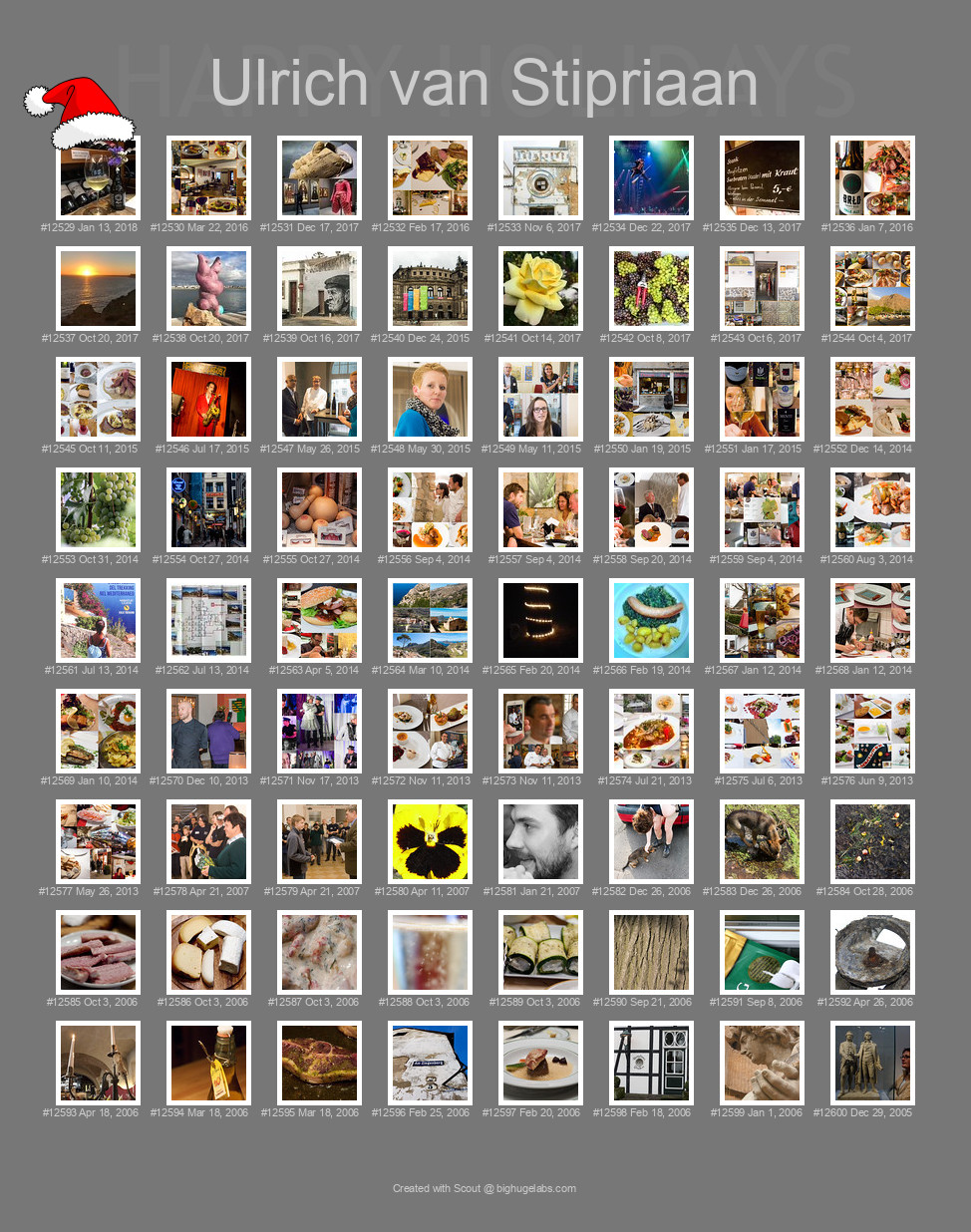 Find your photos in Flickr's Explore pages. Make a unique poster to show the world your achievement.