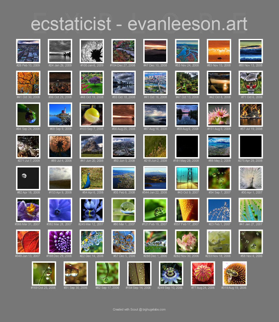 Find your photos in Flickr's Explore pages. Make a unique poster to show the world your achievement.