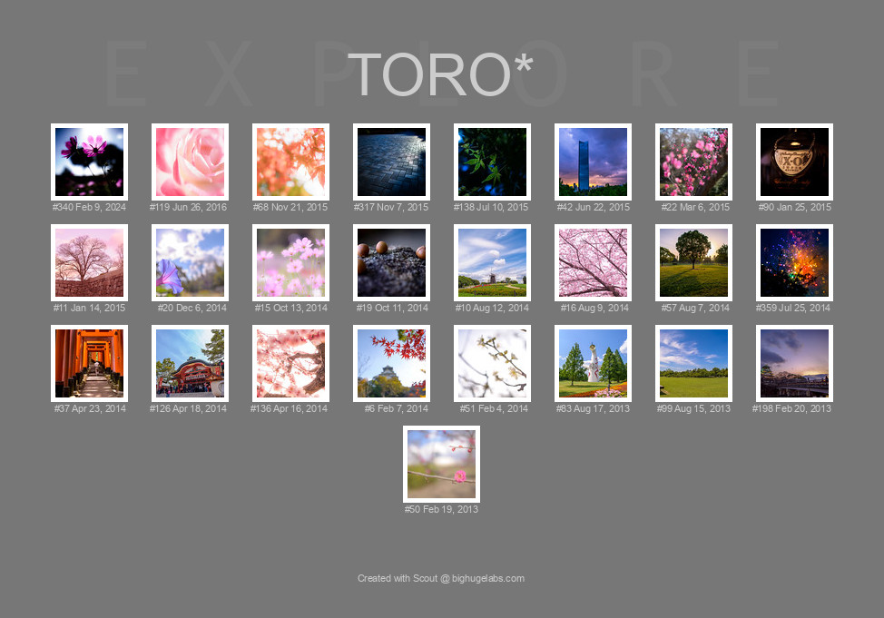 Find your photos in Flickr's Explore pages. Make a unique poster to show the world your achievement.