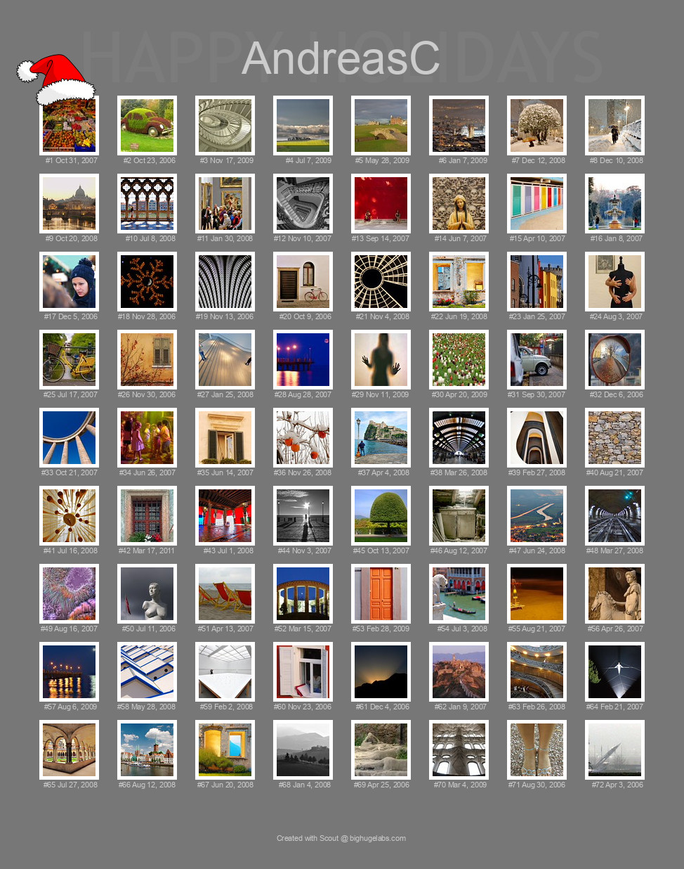 Find your photos in Flickr's Explore pages. Make a unique poster to show the world your achievement.