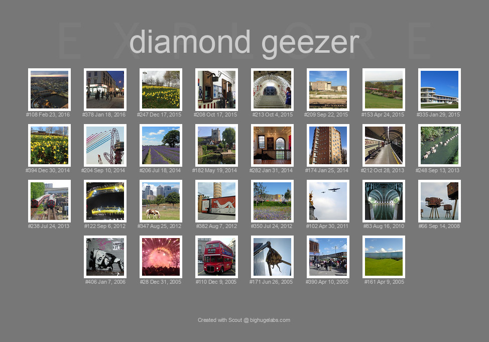 Find your photos in Flickr's Explore pages. Make a unique poster to show the world your achievement.