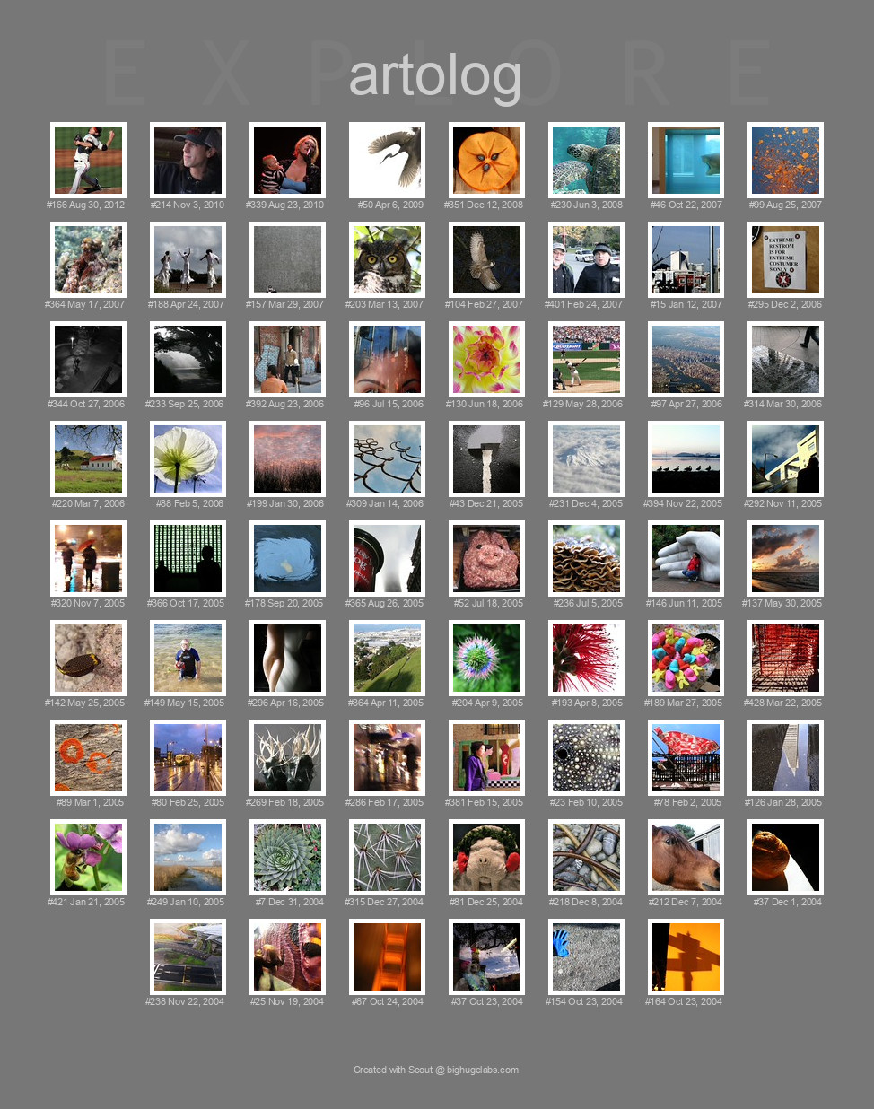 Find your photos in Flickr's Explore pages. Make a unique poster to show the world your achievement.