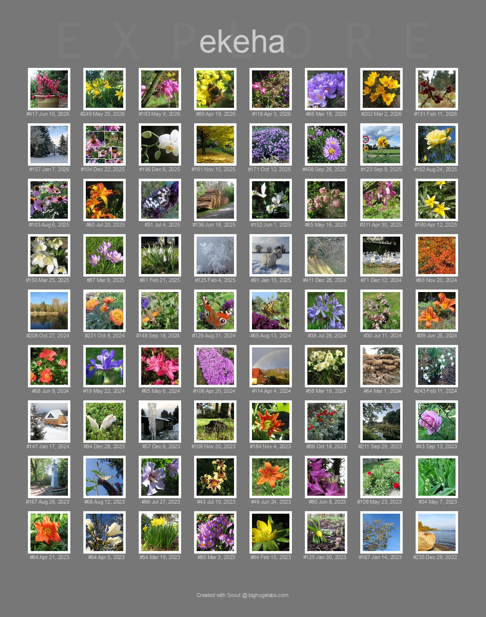 Find your photos in Flickr's Explore pages. Make a unique poster to show the world your achievement.