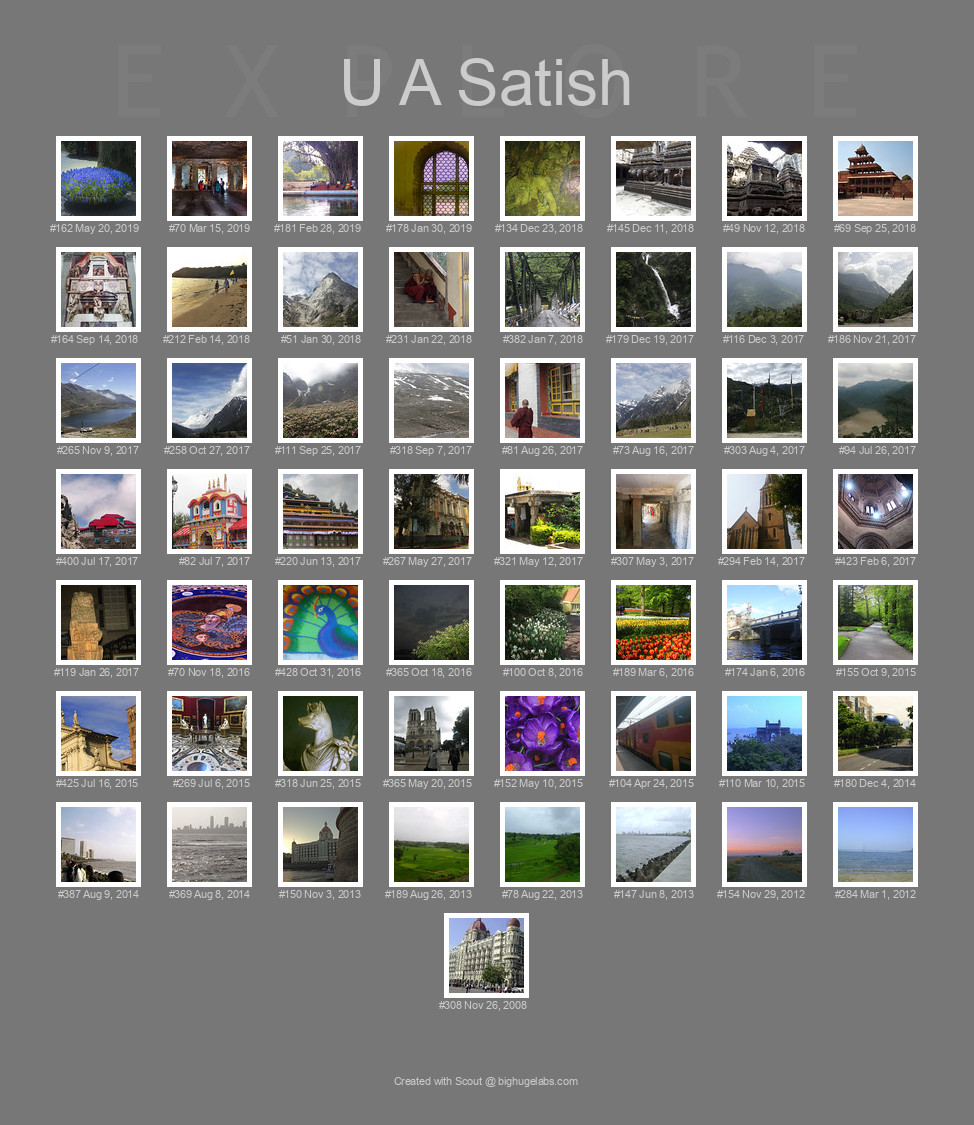 Find your photos in Flickr's Explore pages. Make a unique poster to show the world your achievement.