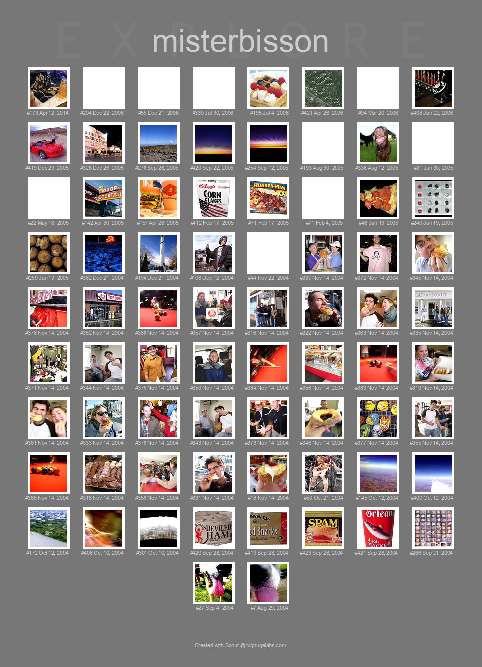 Find your photos in Flickr's Explore pages. Make a unique poster to show the world your achievement.