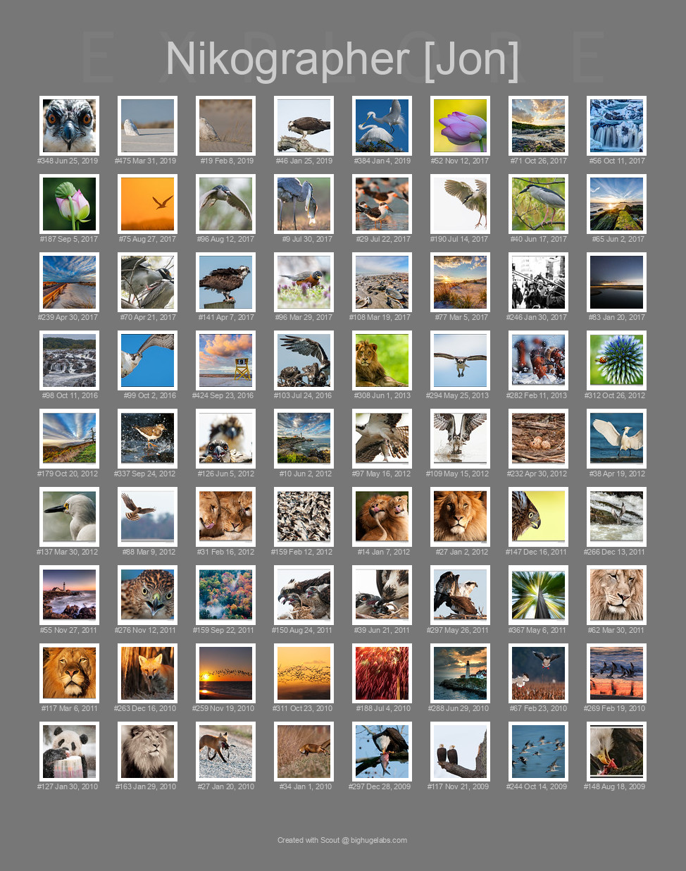 Find your photos in Flickr's Explore pages. Make a unique poster to show the world your achievement.