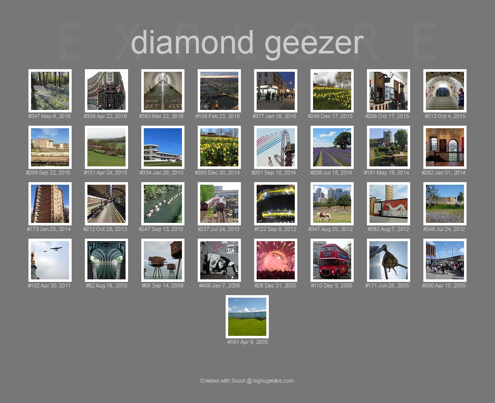 Find your photos in Flickr's Explore pages. Make a unique poster to show the world your achievement.