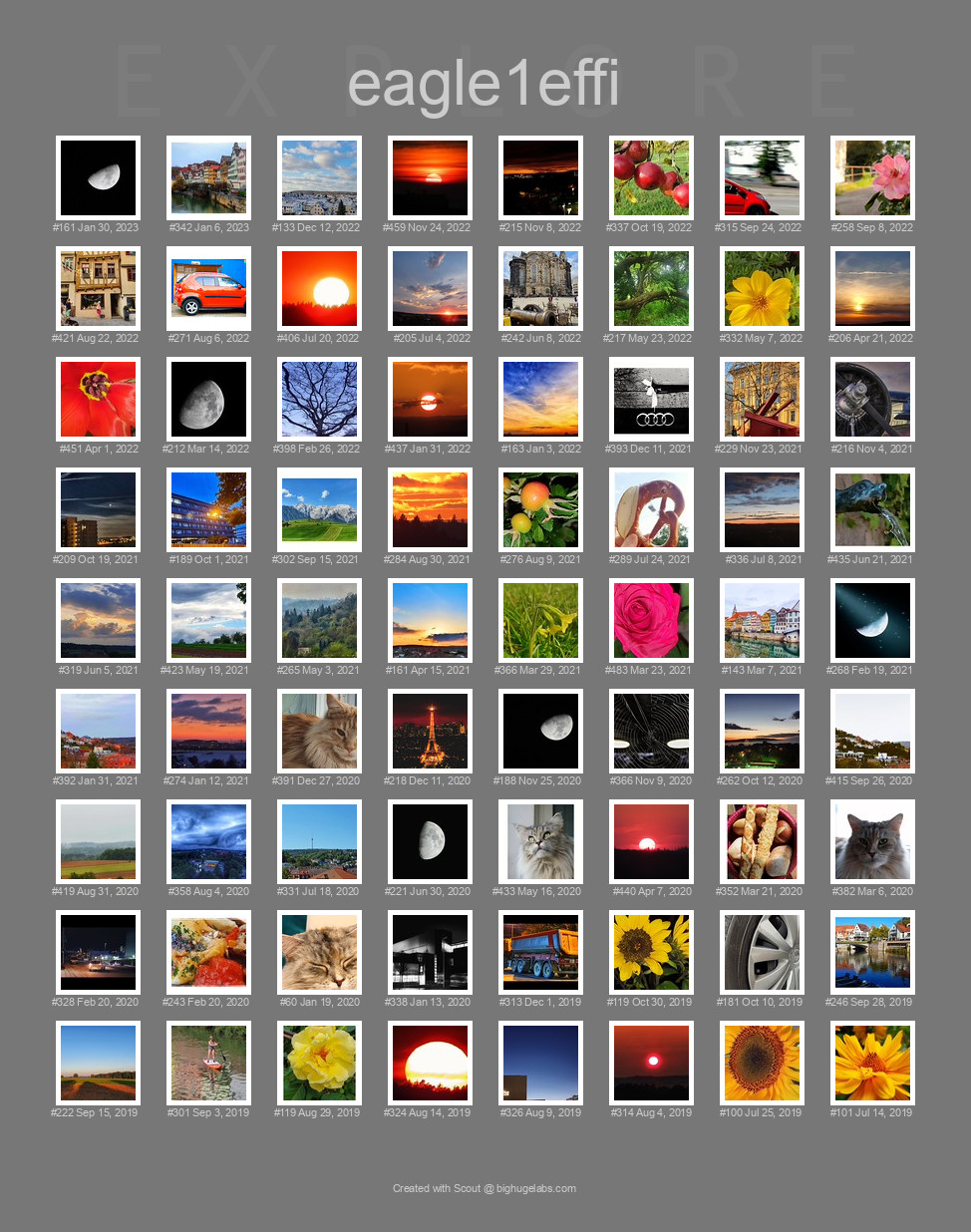 Find your photos in Flickr's Explore pages. Make a unique poster to show the world your achievement.