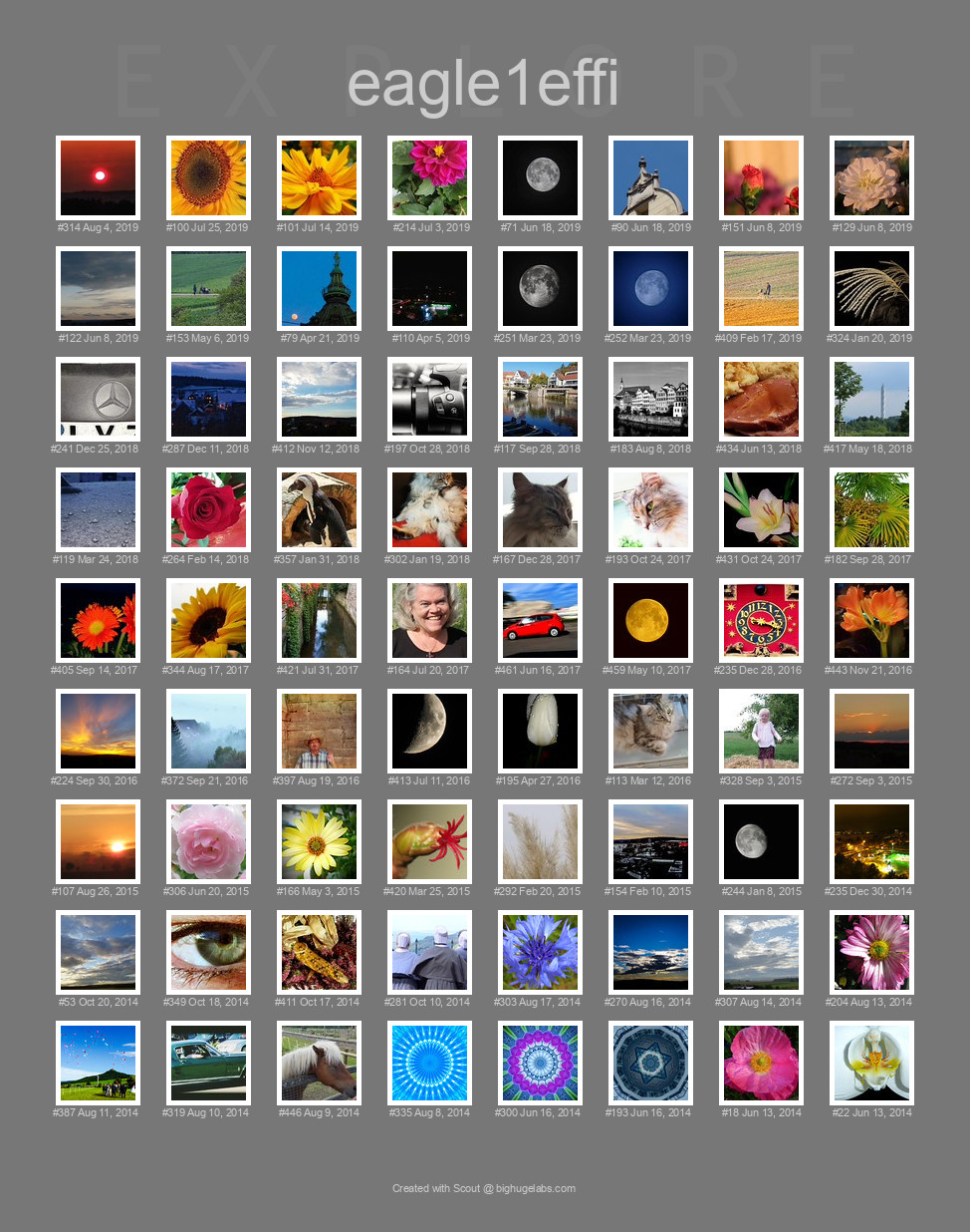 Find your photos in Flickr's Explore pages. Make a unique poster to show the world your achievement.