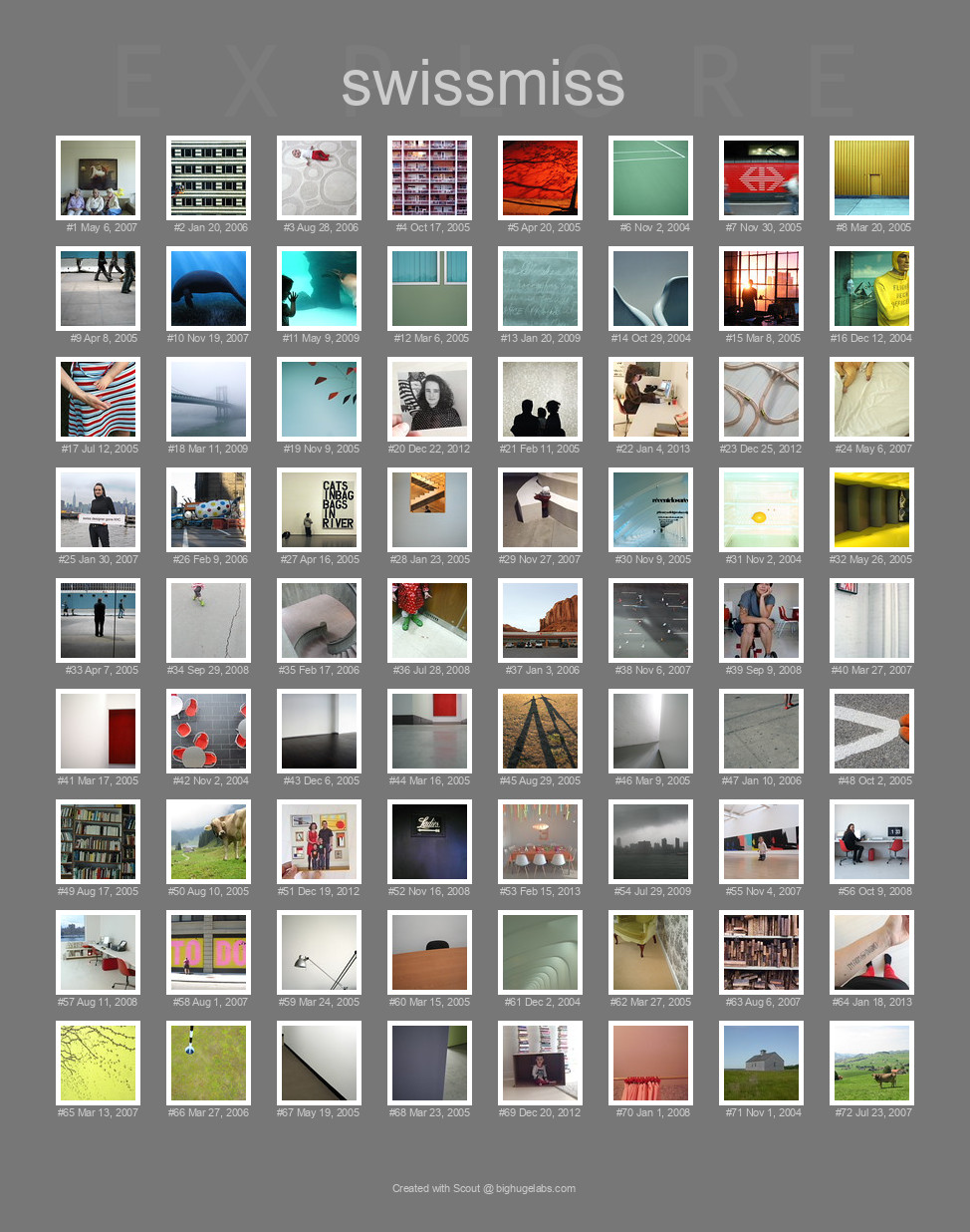 Find your photos in Flickr's Explore pages. Make a unique poster to show the world your achievement.