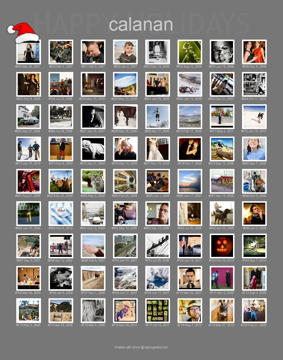 Find your photos in Flickr's Explore pages. Make a unique poster to show the world your achievement.
