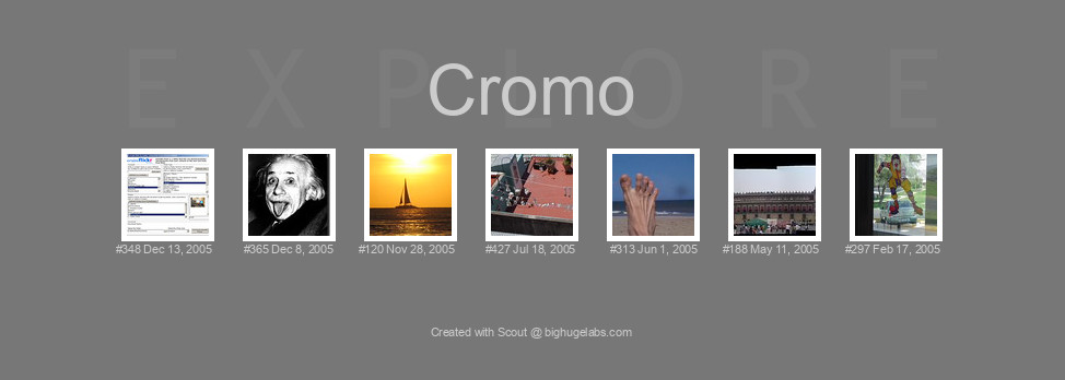 Find your photos in Flickr's Explore pages. Make a unique poster to show the world your achievement.